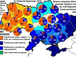 Депутати прийняли програму розвитку й функціонування української мови в Запорізькій області: що він передбачає