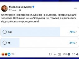 Фейсбучный соцопрос Марьяны Безуглой – это разгром официальных сказок про украинский патриотизм!