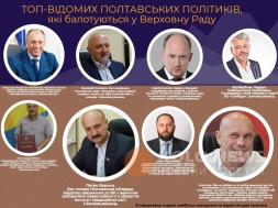 Хто бореться за крісло депутата Верховної Ради від Полтавщини: аналіз кандидатів на топ-округах