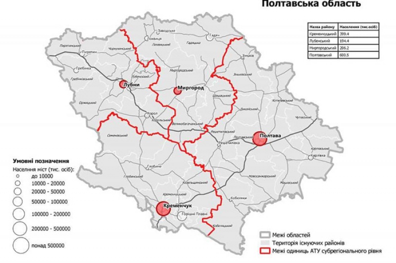 На Полтавщині утворять чотири адміністративні райони