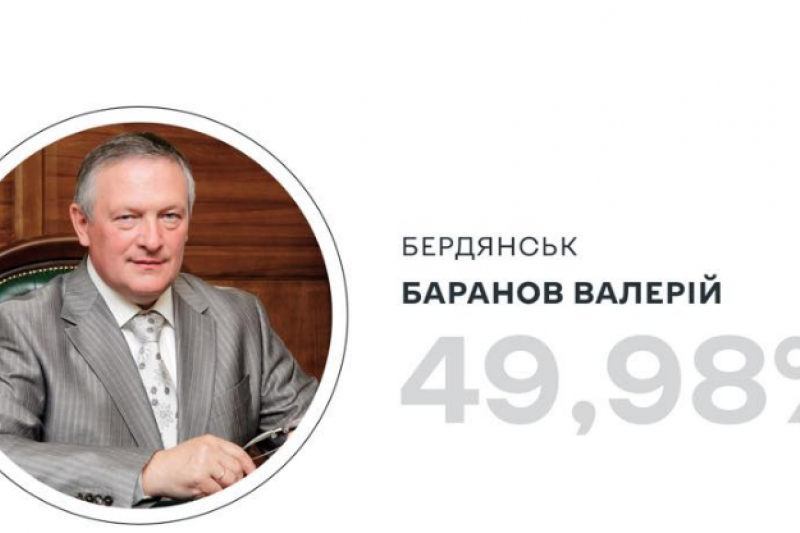 ЦИК официально объявила результаты выборов мэра Бердянска
