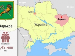 Харьковчане показали всем, что ждут прихода России